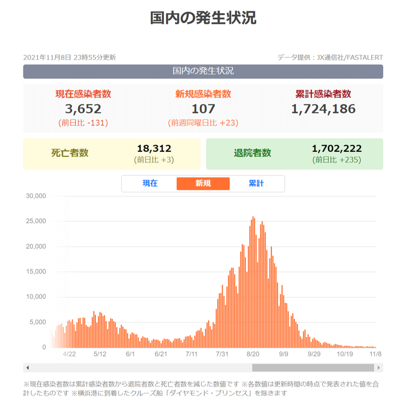 FireShot Capture 600 - 新型コロナウイルス感染症まとめ - Yahoo!ニュース - news.yahoo.co.jp