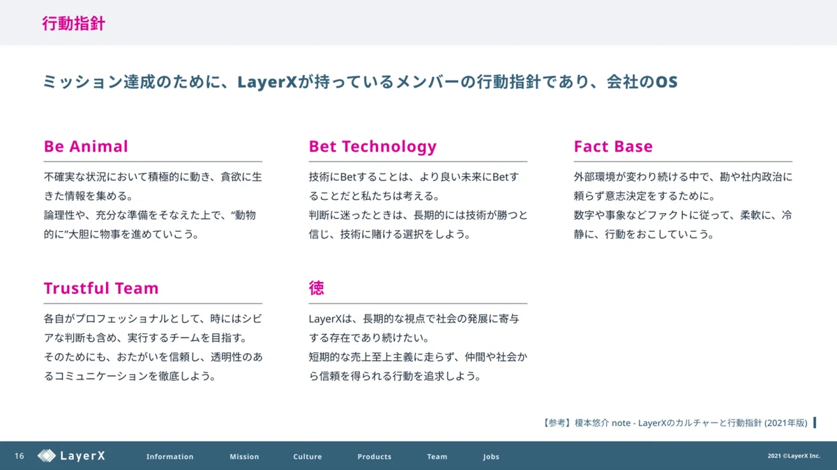 LayerX行動指針