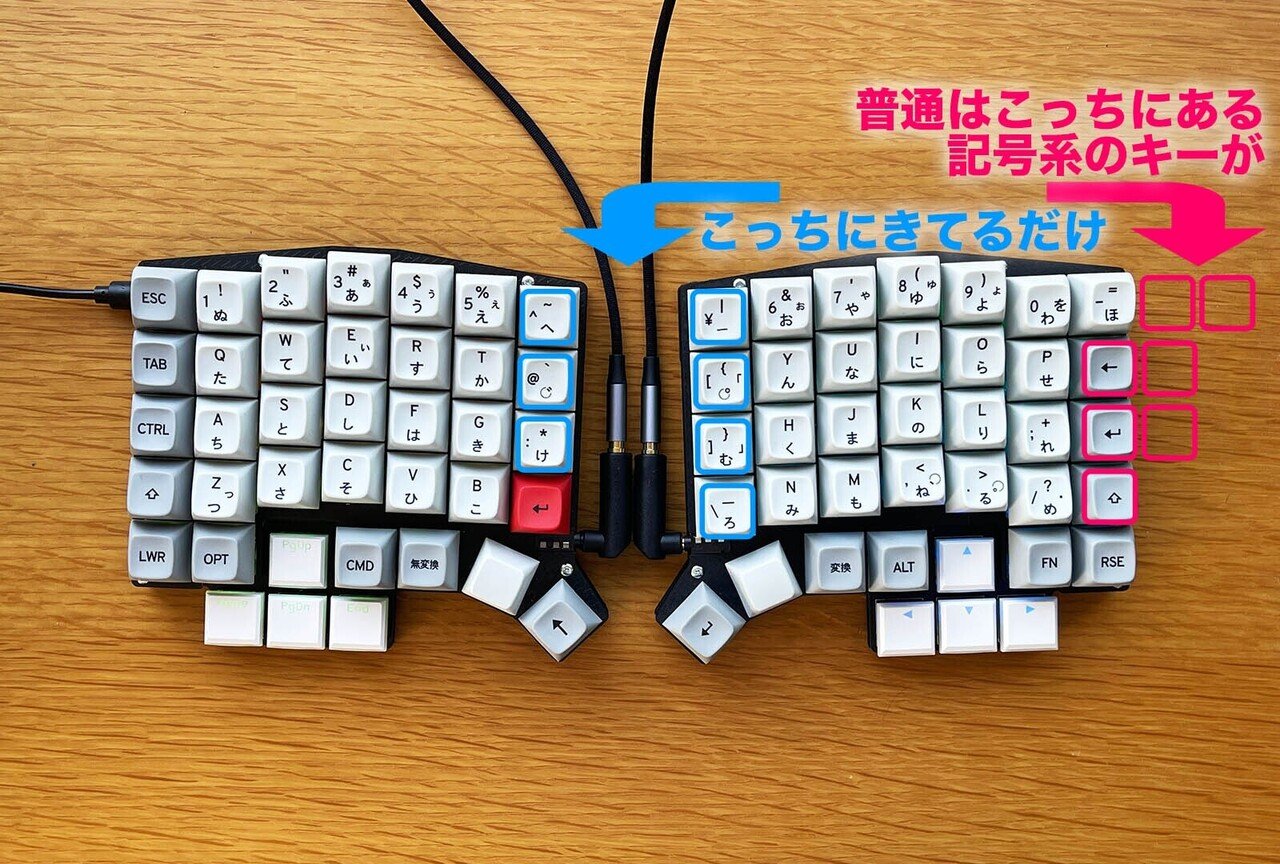 Sagittarius keyboard エルゴ キーボード組立キット