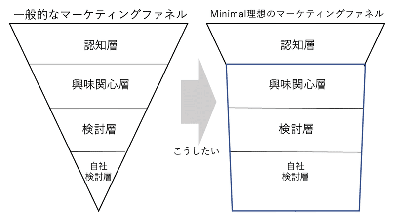 スクリーンショット 2021-11-08 1.50.24