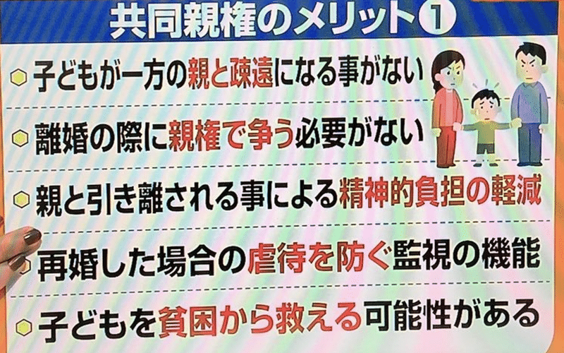 スクリーンショット 2021-11-09 22.04.24