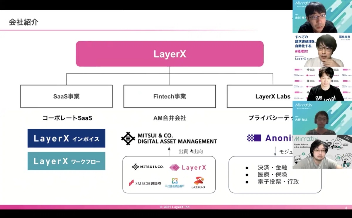 スクリーンショット 2021-11-09 22.05.43