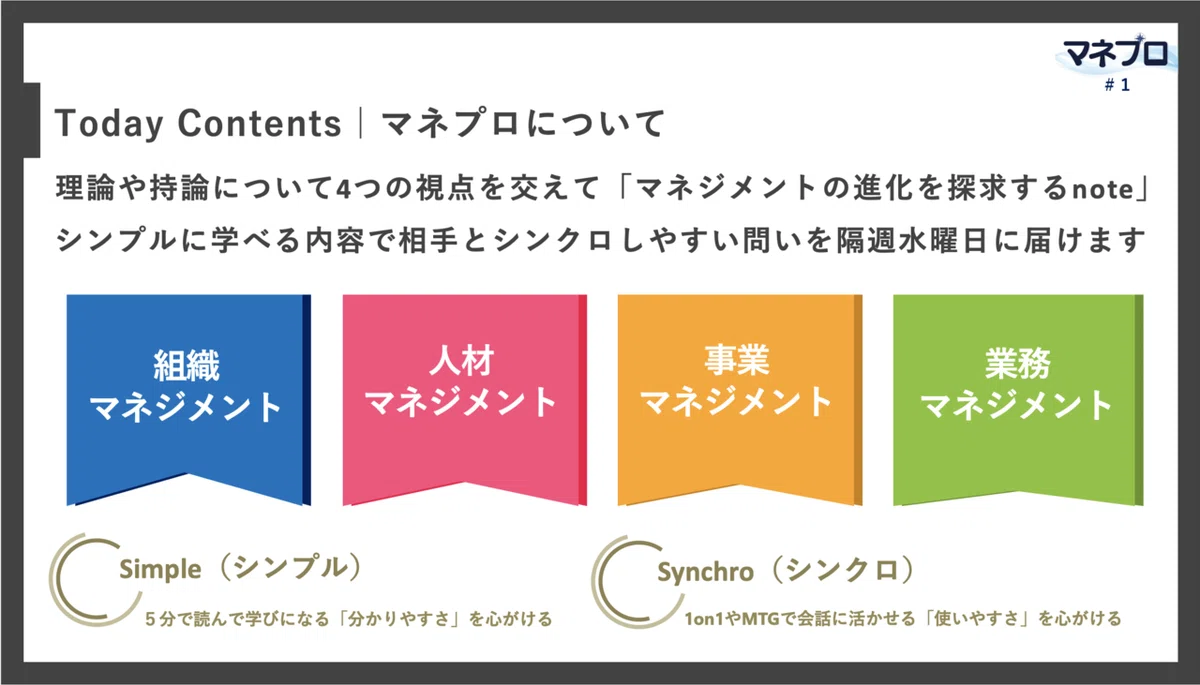 HRBP_hrbp_マネジメント_management_コーチング_coaching_坪井②