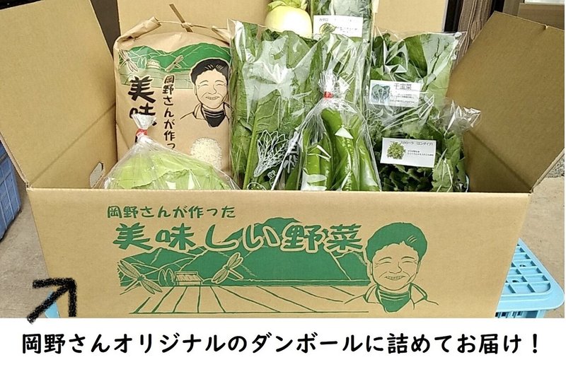 [note用]岡野ファーム_野菜とお米のセット