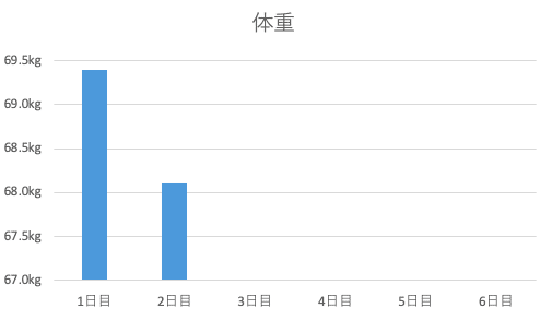 スクリーンショット 2021-11-10 11.23.05