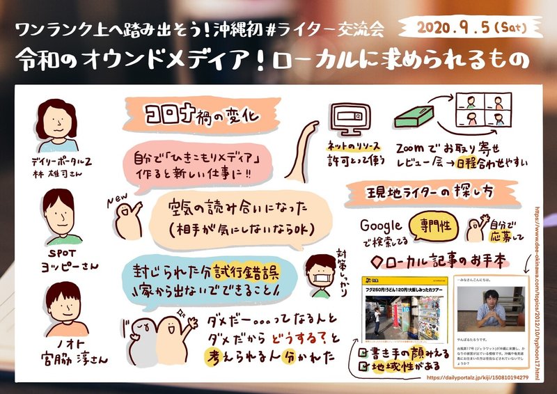 ⑤グラレコ2