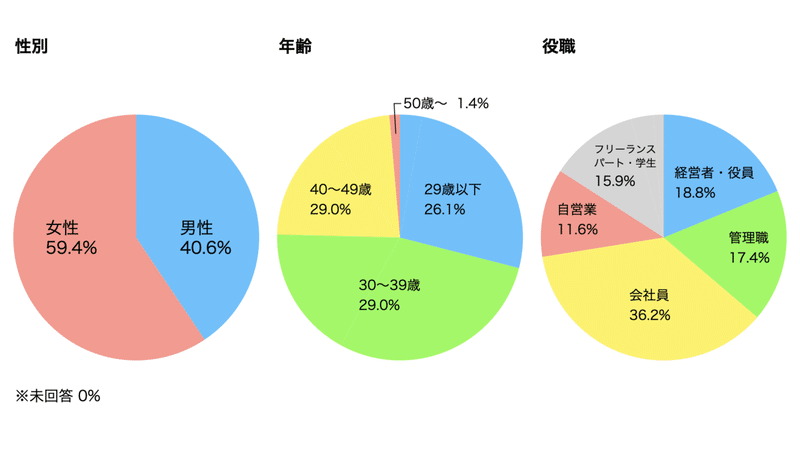 アンケート画像.001