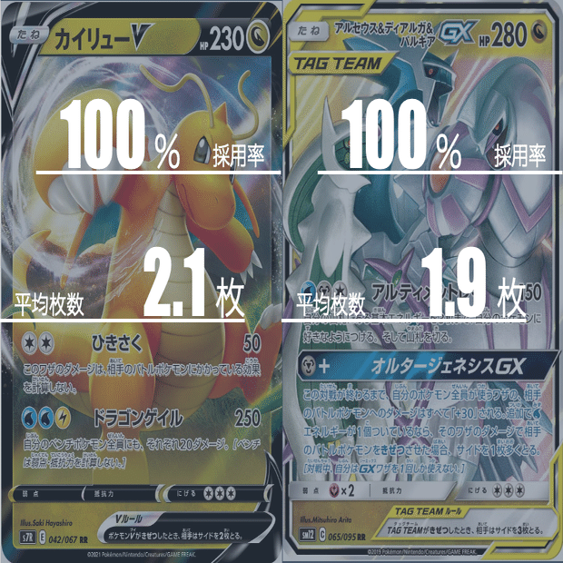 ポケカ　エクストラ 三神ヌメルゴン