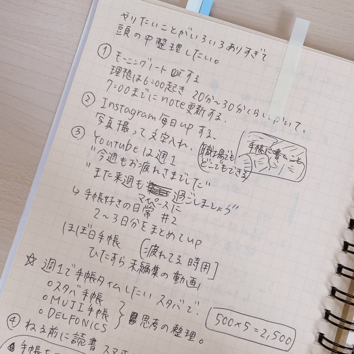 【未使用品】 私の「何でもノート」の中身｜まいちん ノート・メモ帳