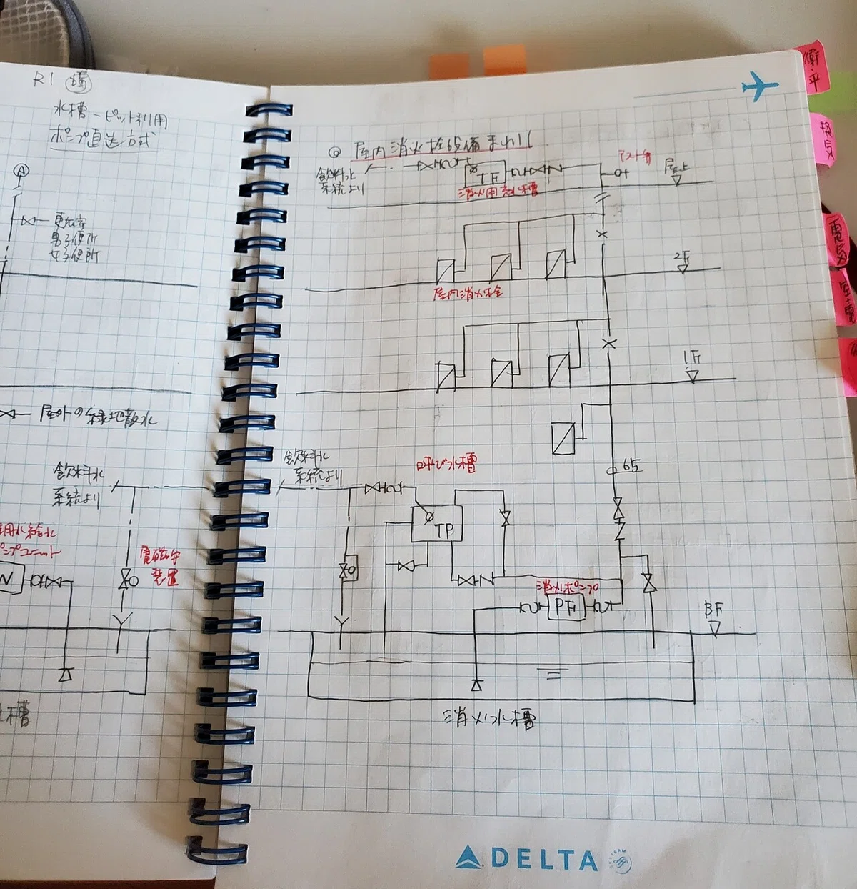 資格】R3年建築設備士二次試験勉強方法・合格図面公開【一発合格 