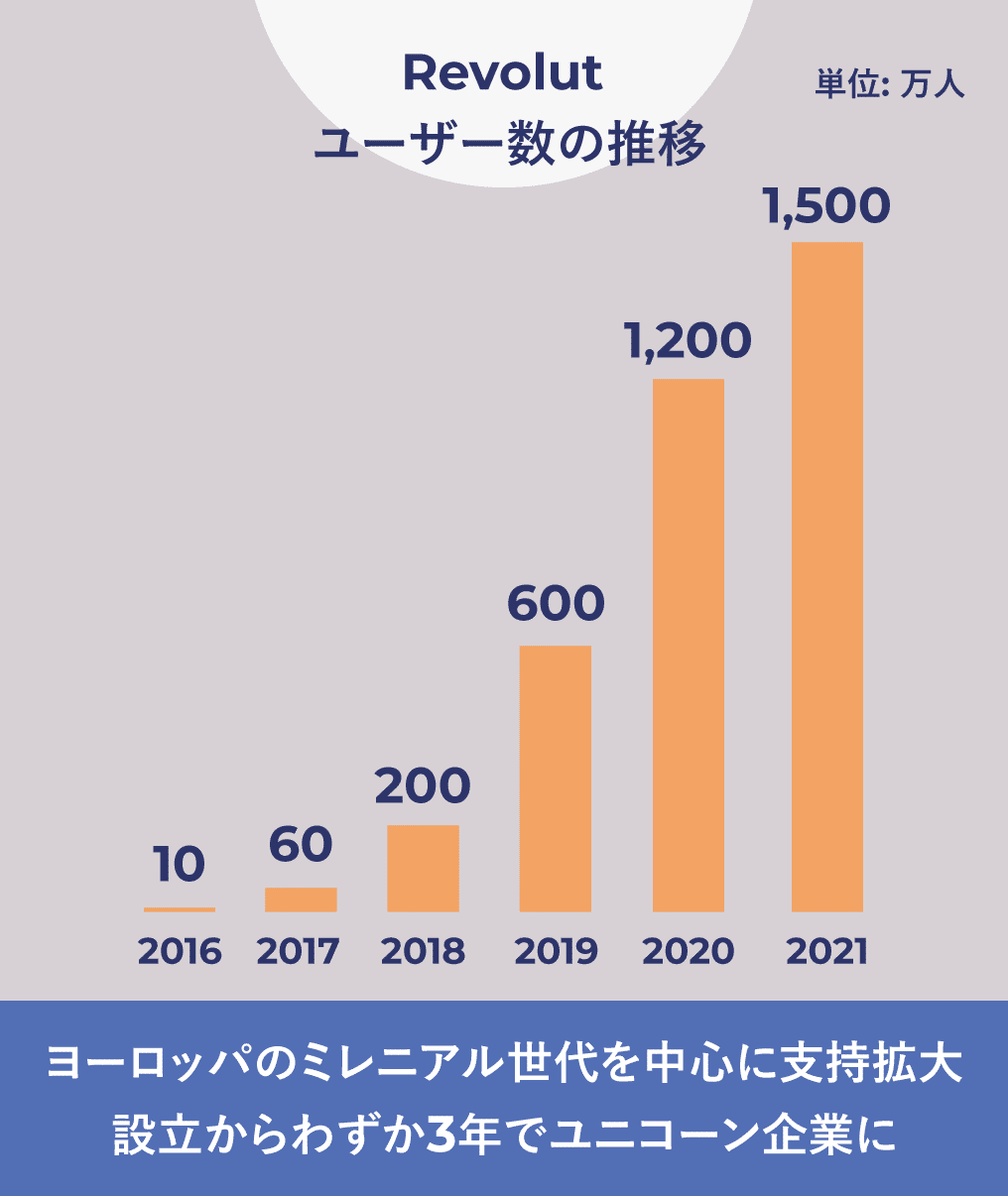 海外進出企業の資金・為替管理Qu0026A: 調達から投資・回収・還元まで 年初来の資金流入額、「世界のベスト」がトップ - 日本経済新聞
