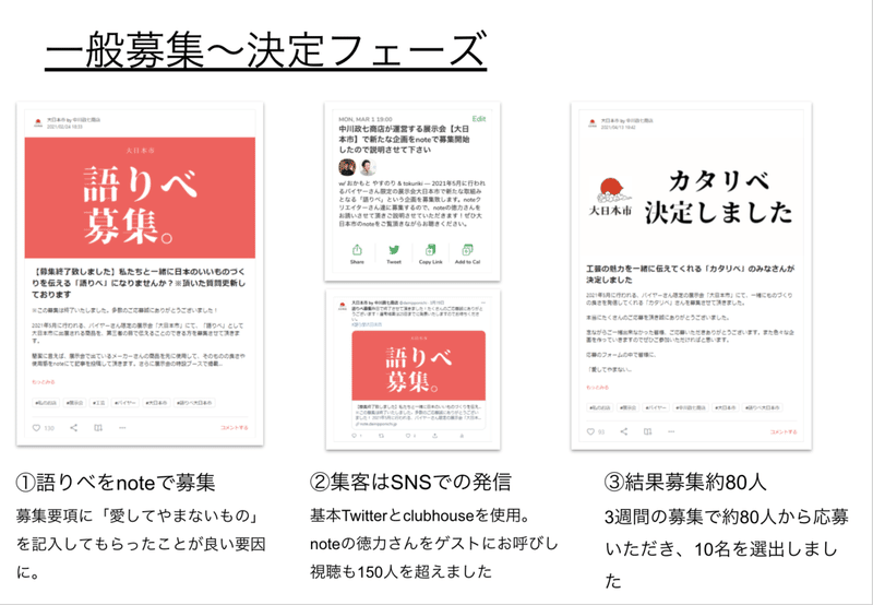 カタリベ一般募集決定フェーズ