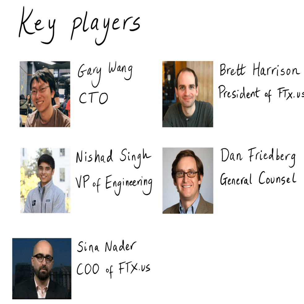 FTX Part 2: スピードラン｜Go