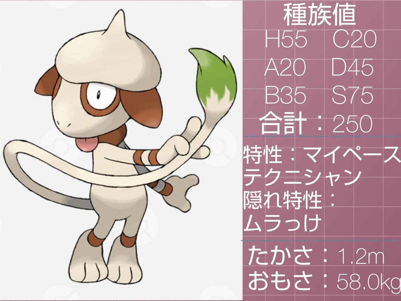 Fusionのポケモン達 リユルン Note