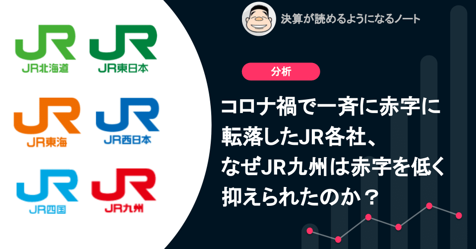 Q.コロナ禍で一斉に赤字に転落したJR各社、なぜJR九州は赤字を低く抑え
