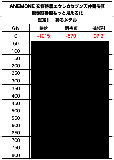 スクリーンショット 2021-11-11 0.58.46