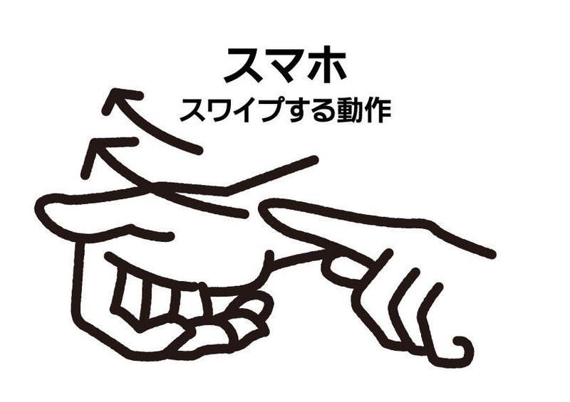 司書さんが覚えておきたい手話講座 第五回補足 きっしー Note