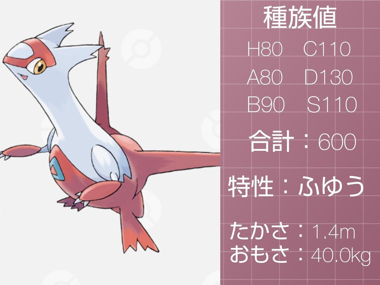 Fusionのポケモン達 リユルン Note