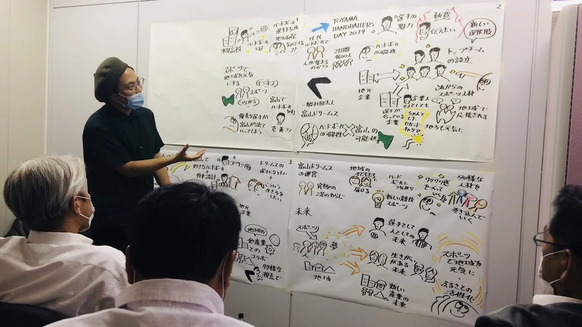一般社団法人の会議のグラフィックファシリテーション