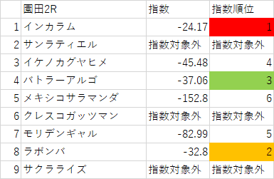 画像2