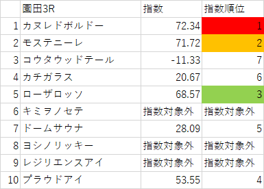 画像3