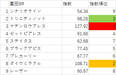 画像9