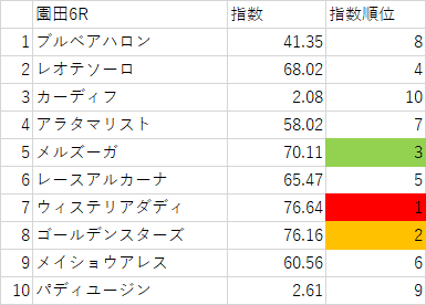 画像6