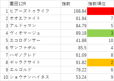 画像12