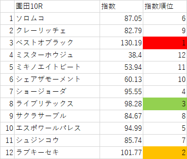 画像10