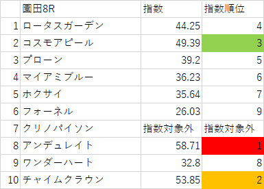 画像8