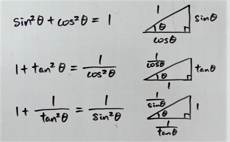 14 13 三角比 鈍角に対する三角比 理一の数学事始め Note