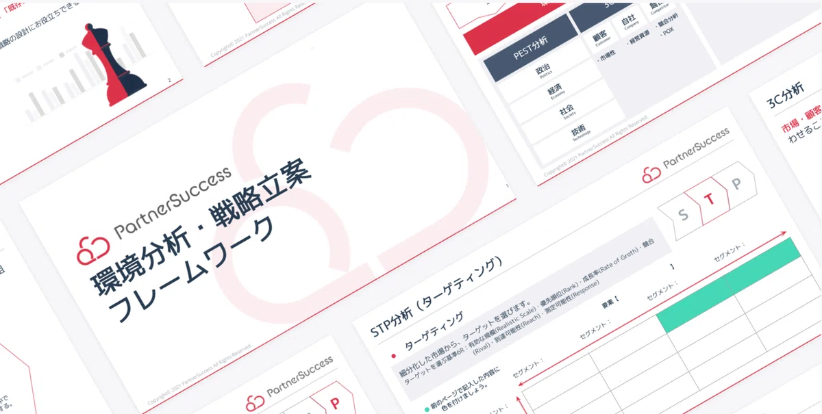 パートナーサクセス株式会社 代表取締役 永田雅弘 環境分析・戦略立案フレームワーク(2)