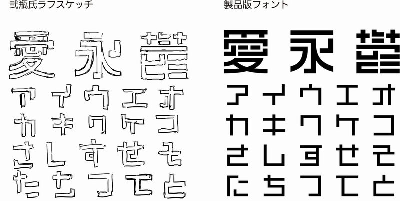 013東亜重工フォント元字ラフスケッチ