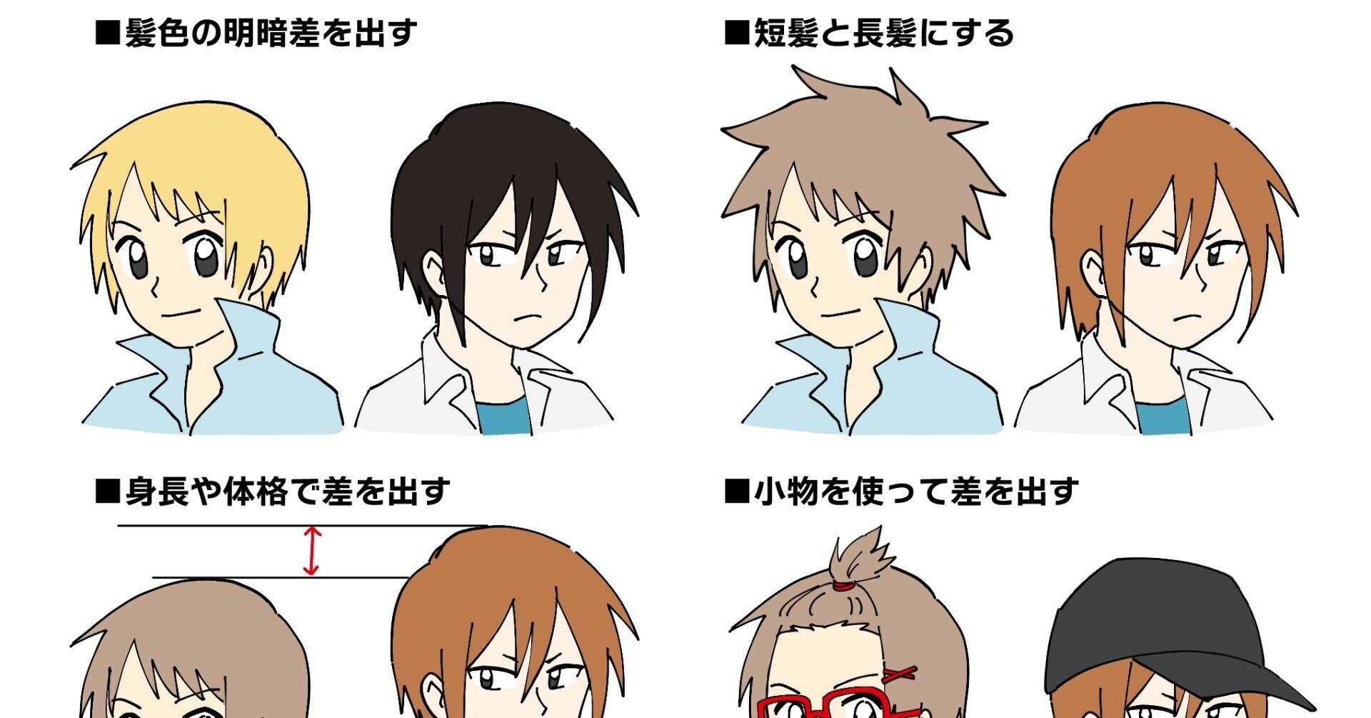 キャラクターデザインのコツ 第1回 外見 ブルーザキヤマ マンガ更新中 Note