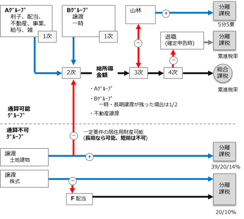 画像21