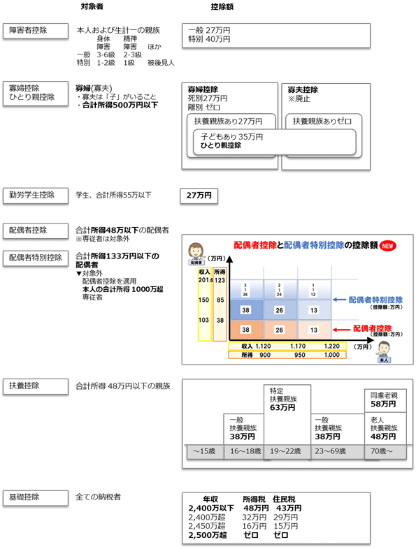 画像24