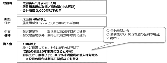 画像28