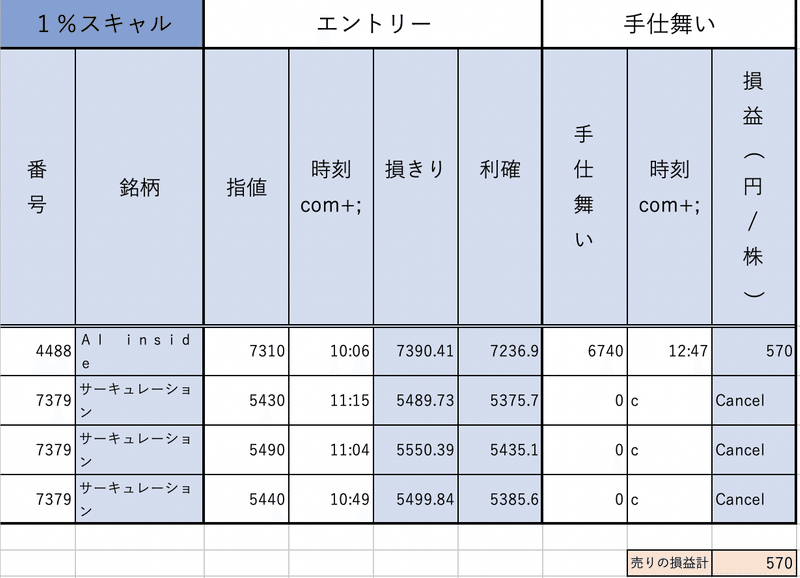 スクリーンショット 2021-11-11 14.47.59