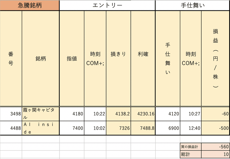 スクリーンショット 2021-11-11 14.49.50