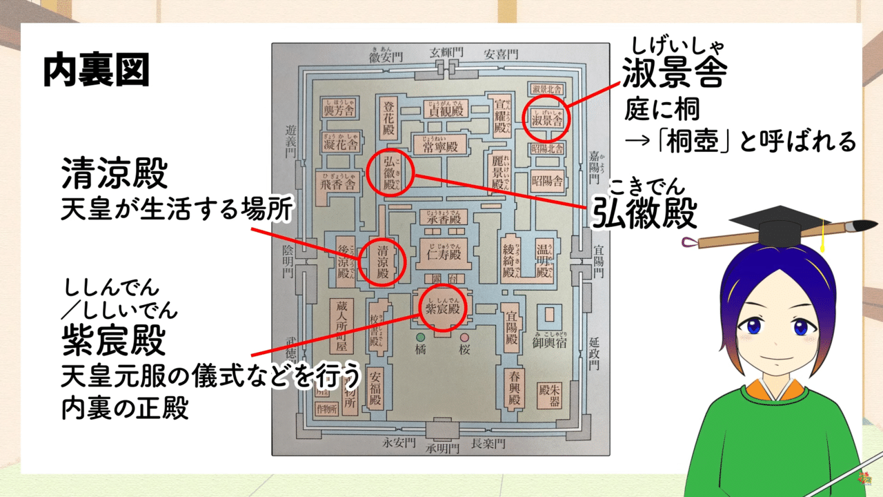 源氏物語 光る君誕生 イラスト付き解説 万葉ちゃんねる よろづ萩葉 Note