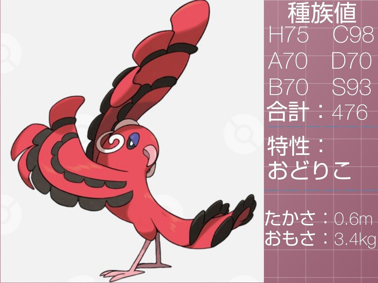 Fusionのポケモン達 リユルン Note