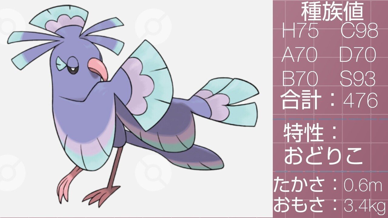 Fusionのポケモン達 リユルン Note