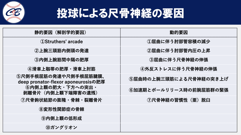 スクリーンショット 2021-11-11 18.33.49