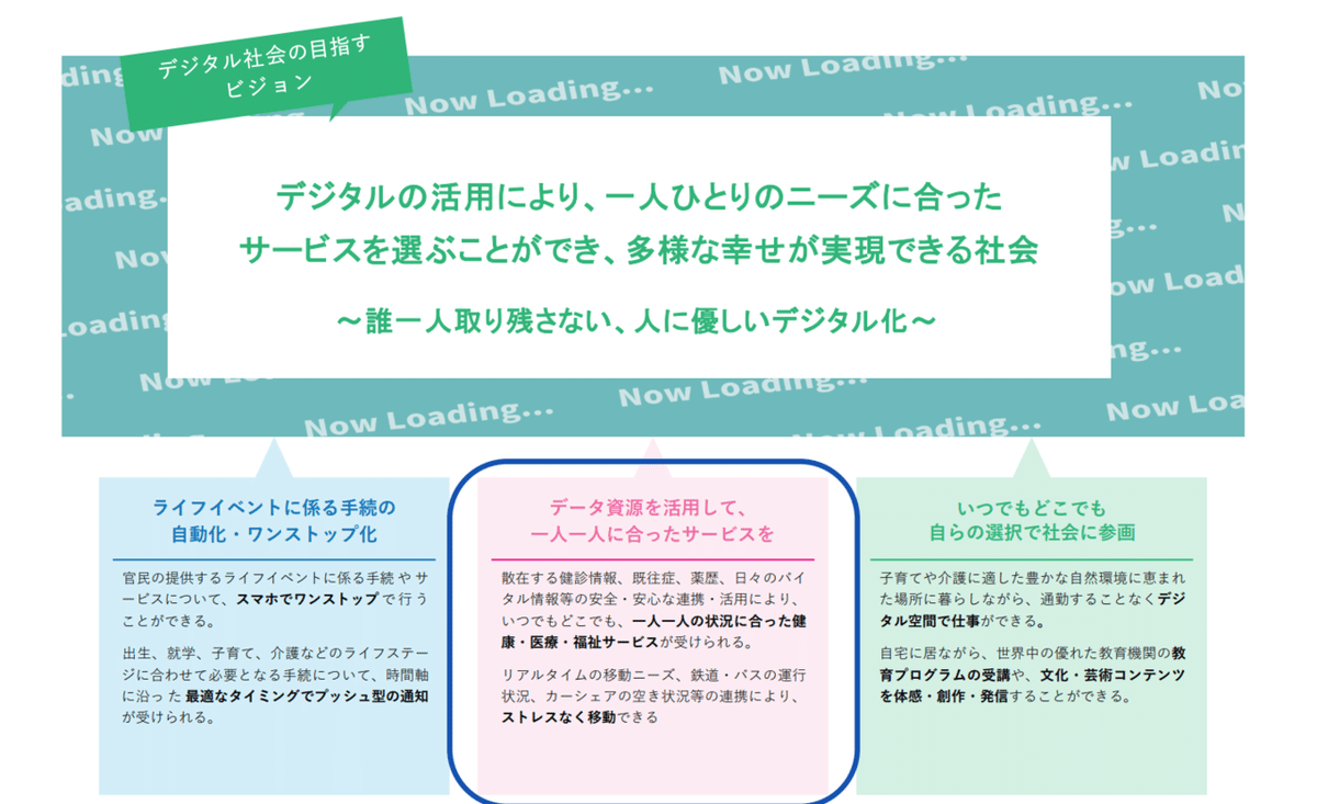 スクリーンショット 2021-11-11 19.09.39