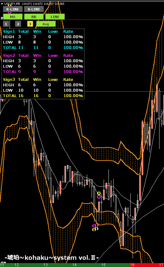 usdjpy1勝