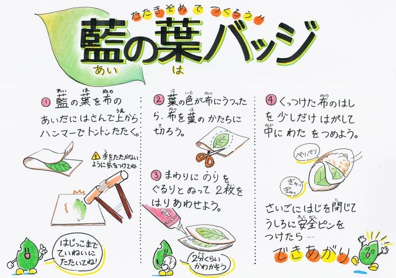 s藍の葉バッジ作り方A01