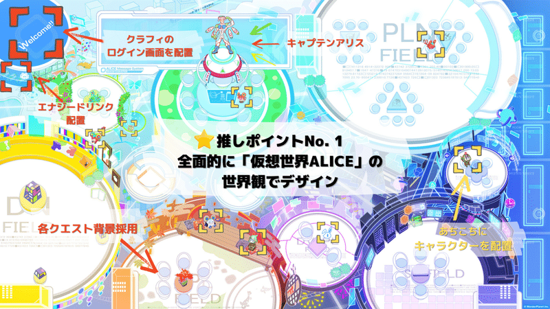 クラフィバーチャルオフィス説明