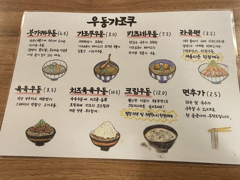 画像6
