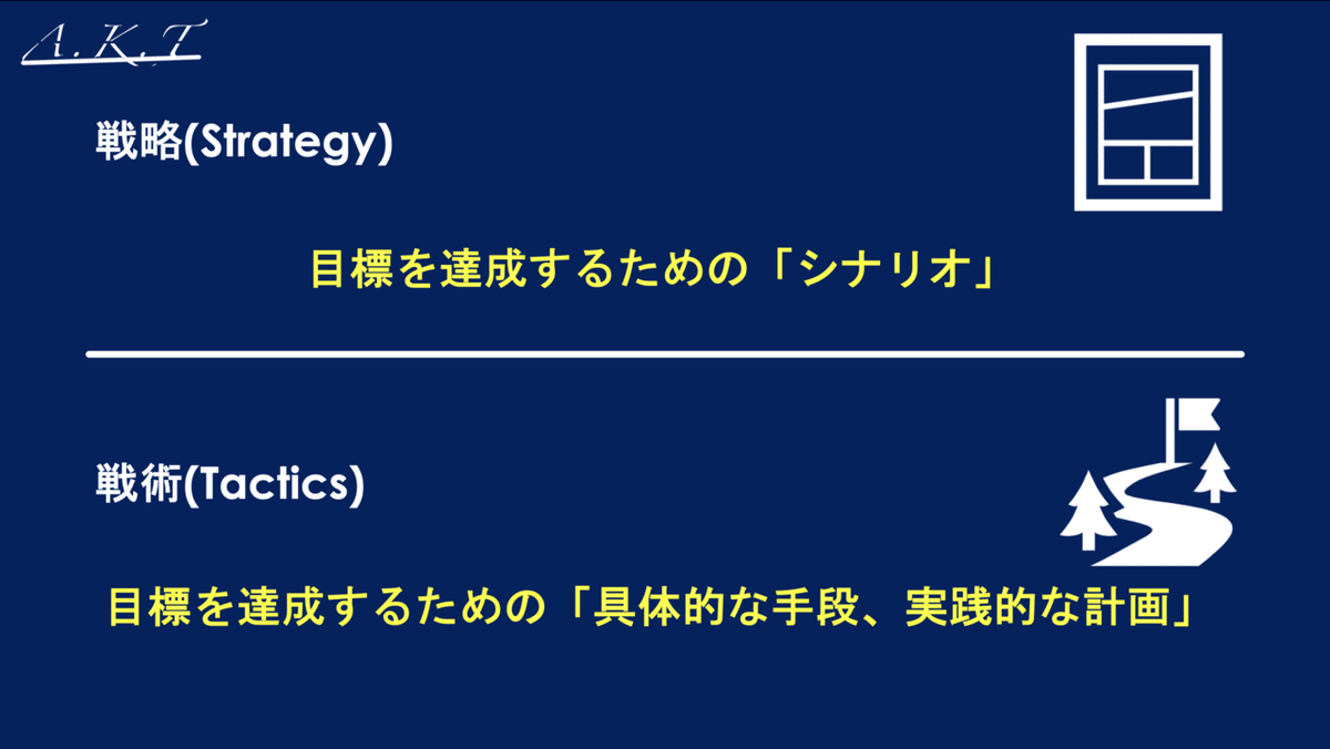 スクリーンショット 2021-08-17 12.11.46