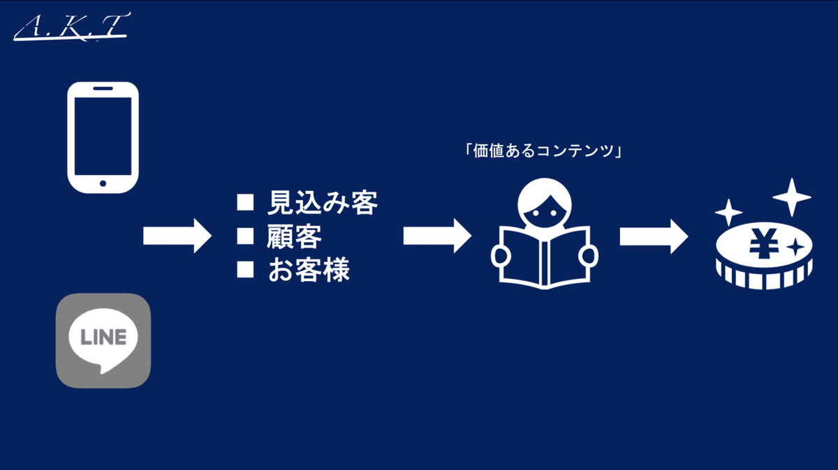 スクリーンショット 2021-08-18 10.03.22